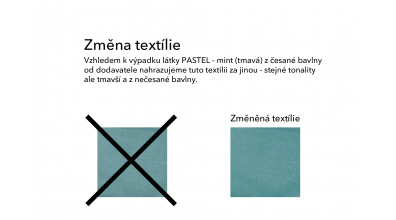 Závesná textília pod zvýšené jednolôžko - PASTEL mentolová